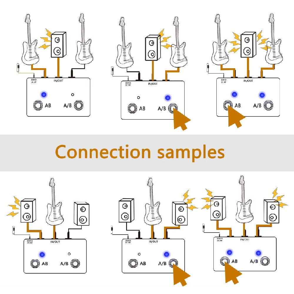 Pedal Landtone ABY Box White