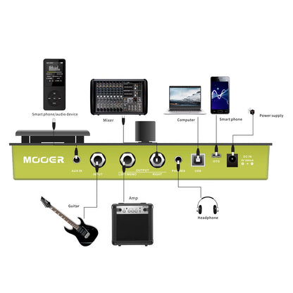 Multiefecto Mooer GE150